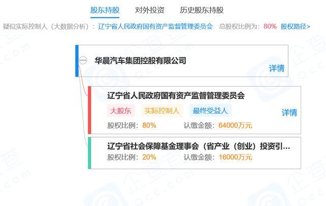 10级债券车最建议买吗