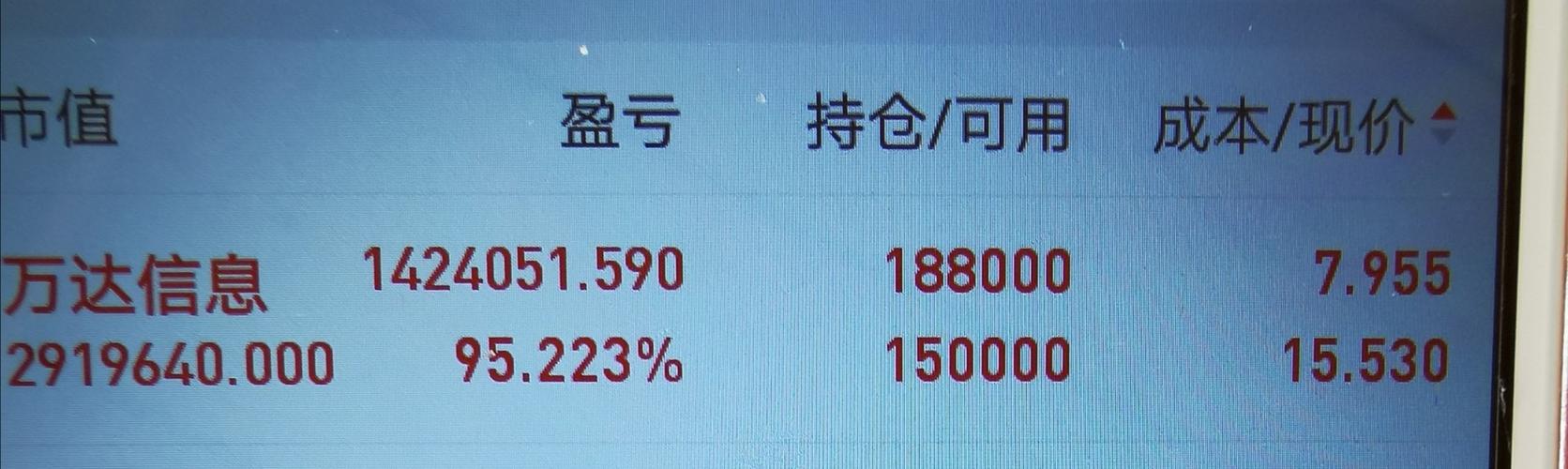 仓位在线官方图标