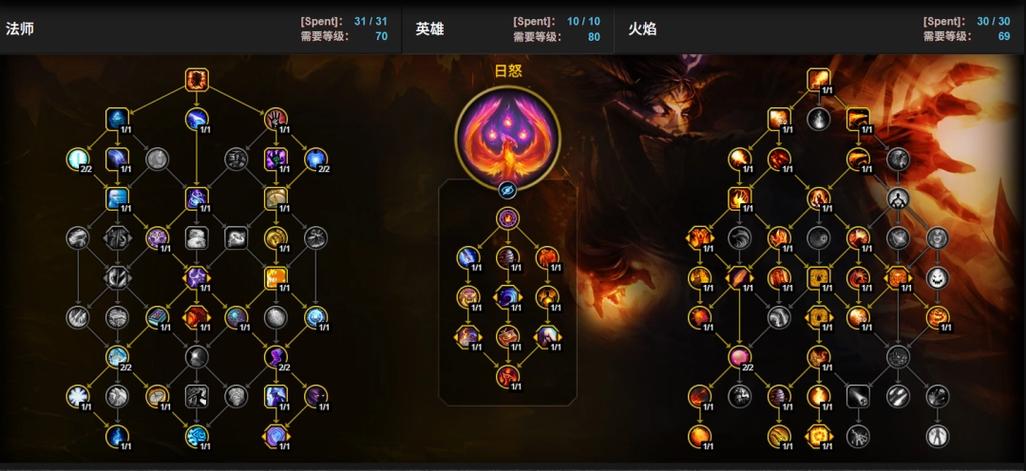 火法天赋怎么加点