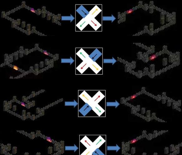 暗黑2第一幕第六个任务地方在哪截图