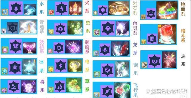 怎样开五星太晶坑