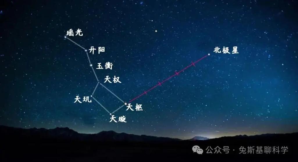 天权星属于什么仙图标