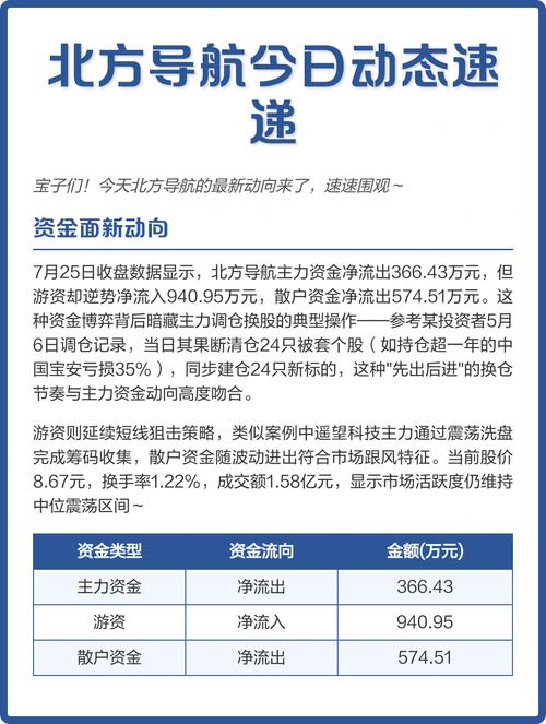 北方导航最新消息今天