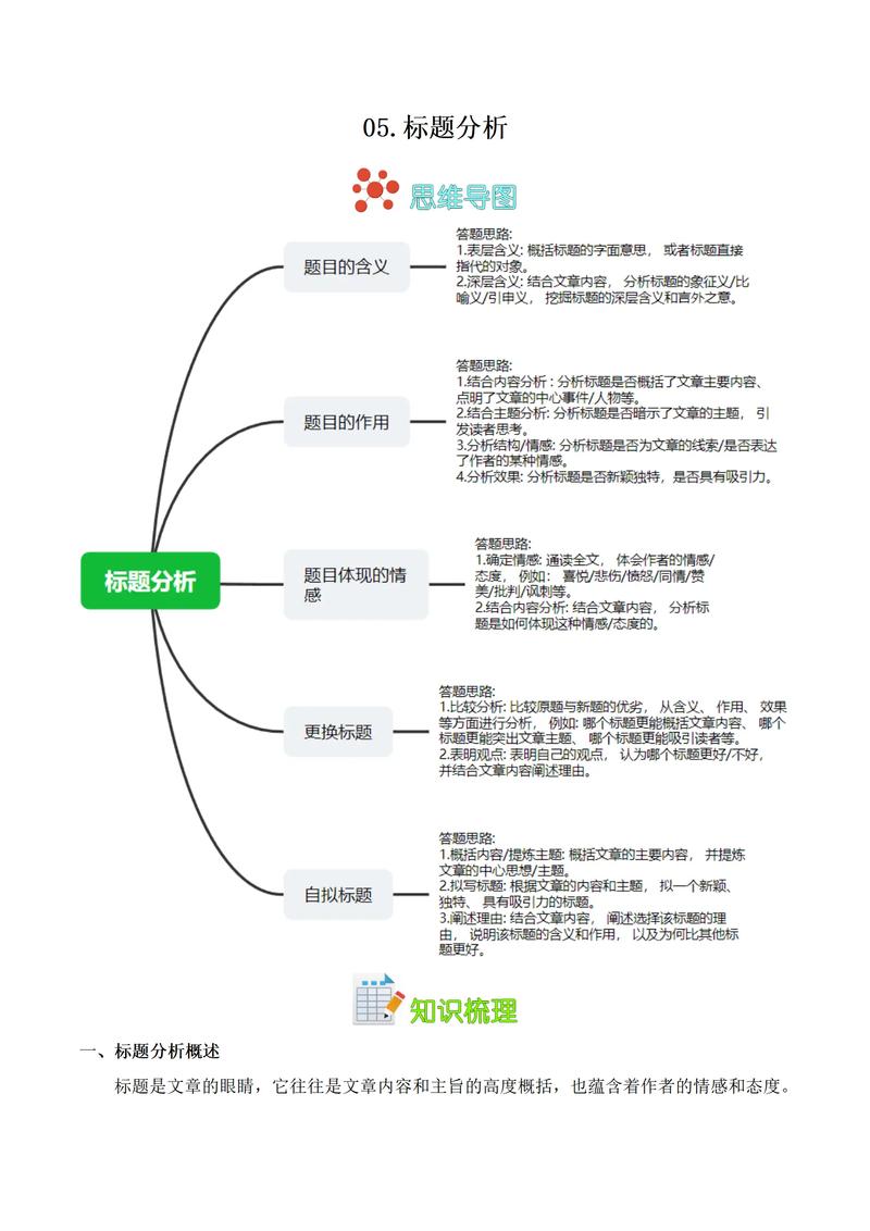 简述相关分析的内容