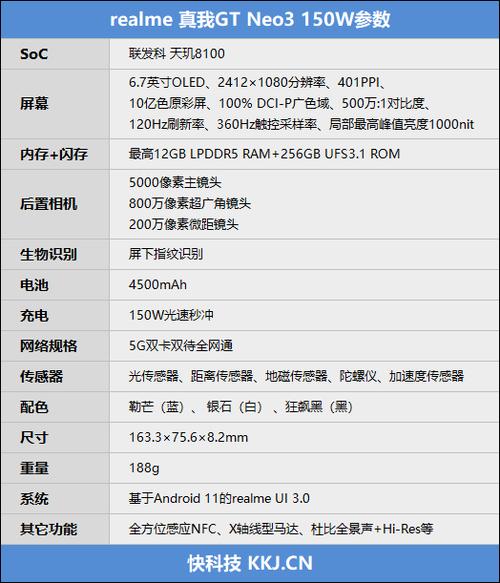 真我GTneo大师版参数图标