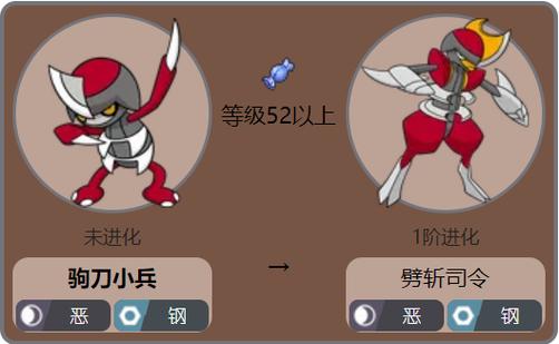 剑盾一击必杀图标