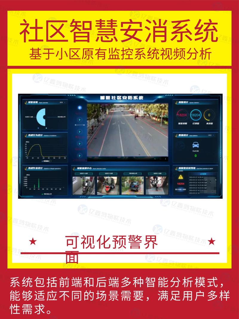 aihua监控登录系统密码截图