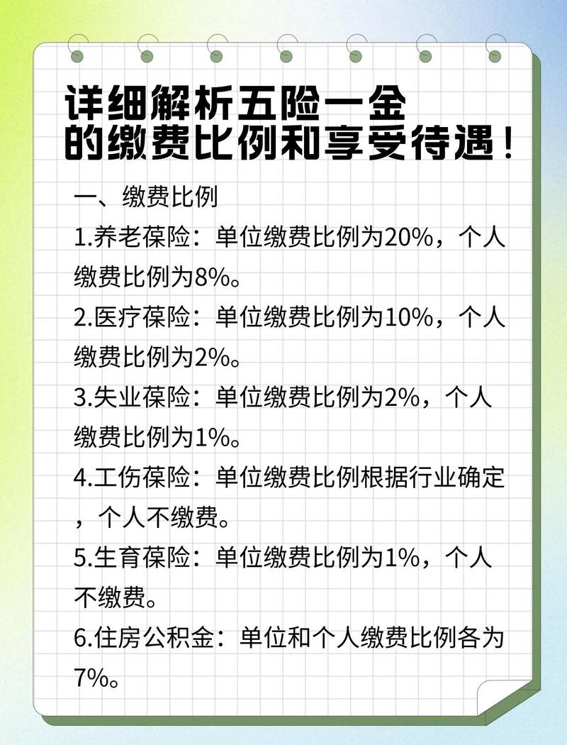 家庭农场可以交五险一金吗