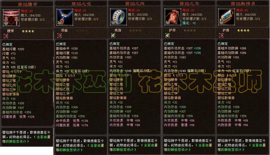 天龙八部装备所有属性都加什么
