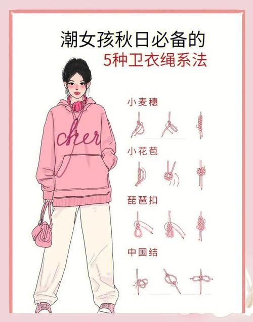 打卫衣绳结的方法图解