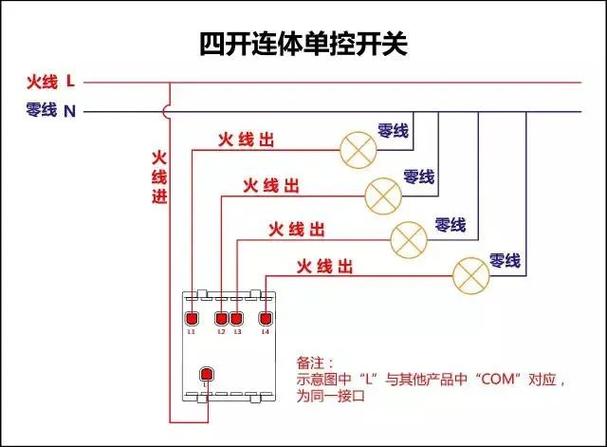 四开四控四灯怎么接线