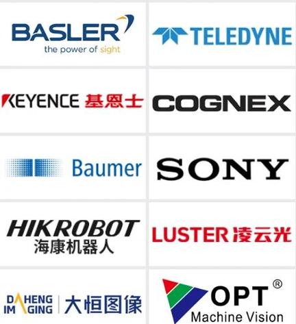 世界相机品牌排行榜前十名
