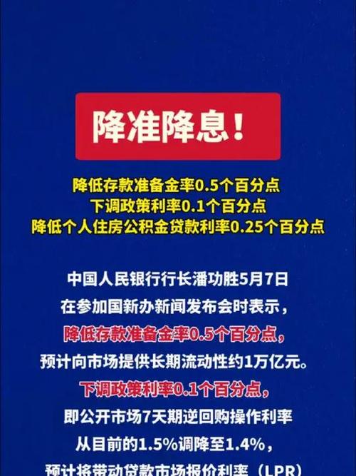 降准降息最新信息