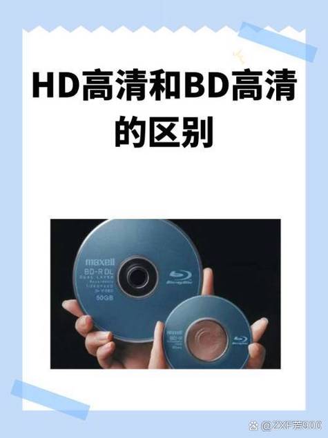 hd和普通软件的区别