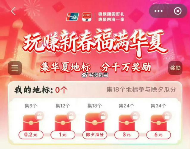云闪付红包城市