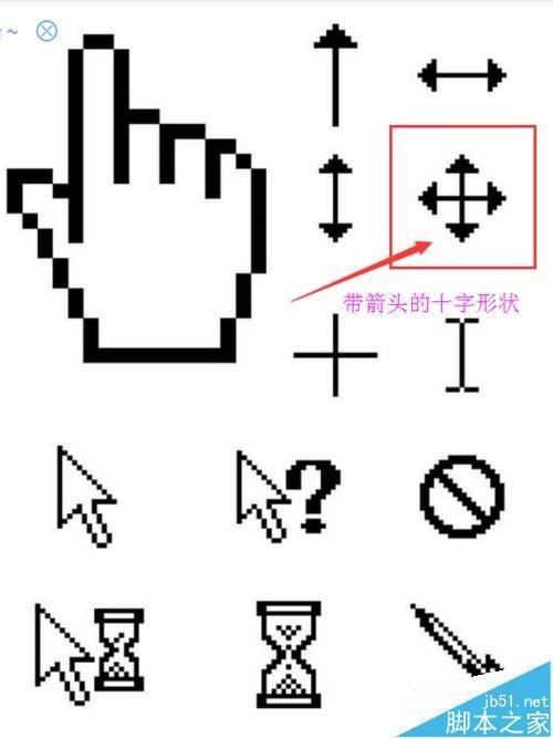 鼠标指针常见形态与含义