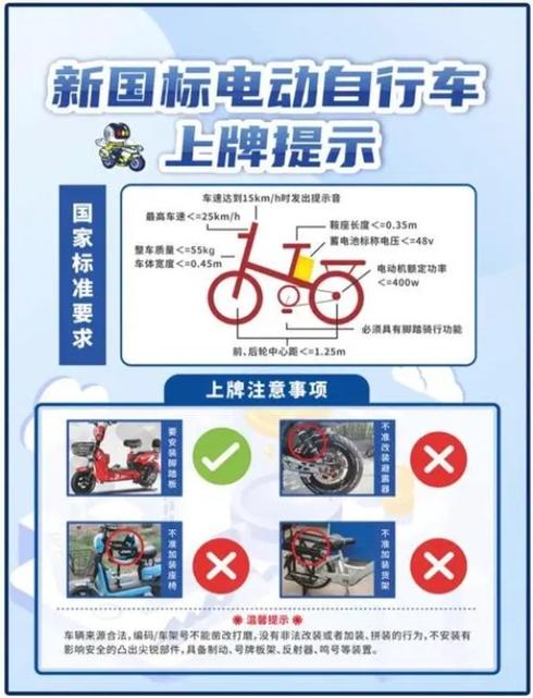 新国标电动车什么时候开始执行