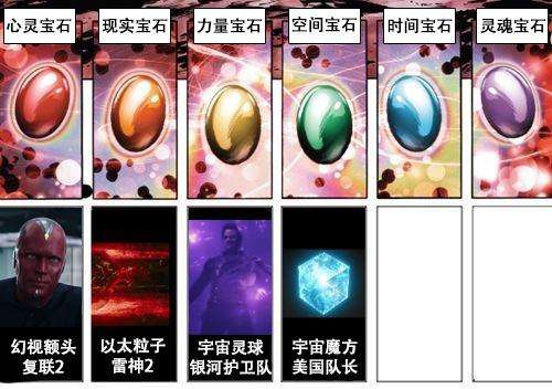 角斗士崛起无限金币宝石