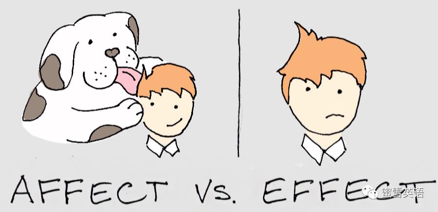 effect affect impact influence