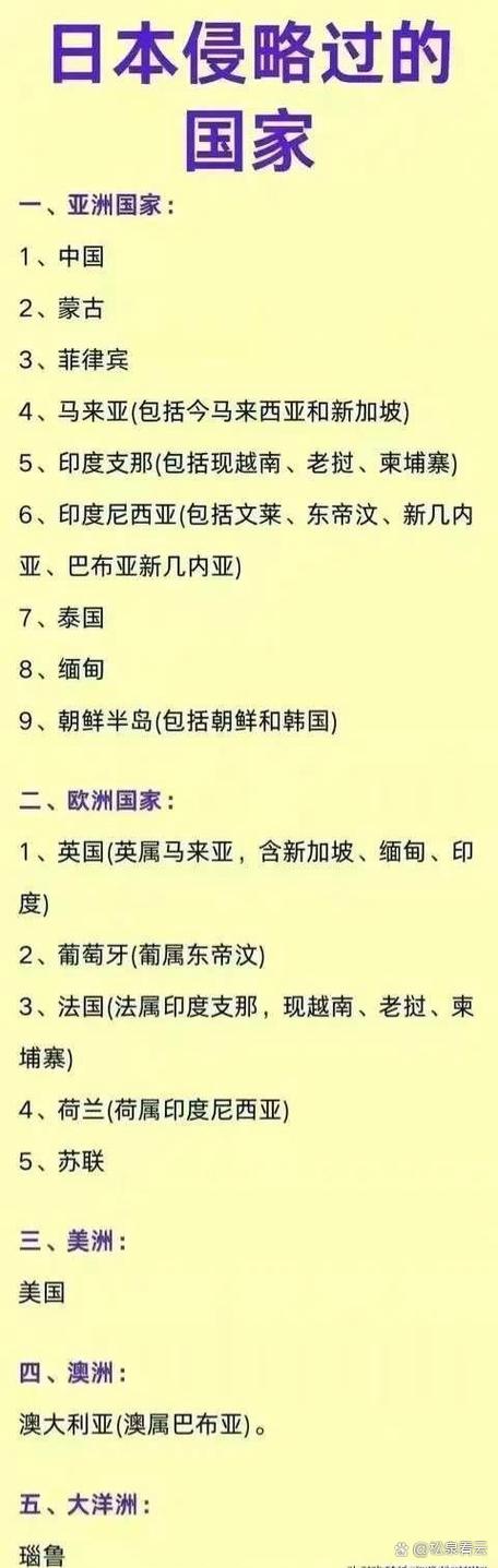 日本入侵过哪些国家缩略图