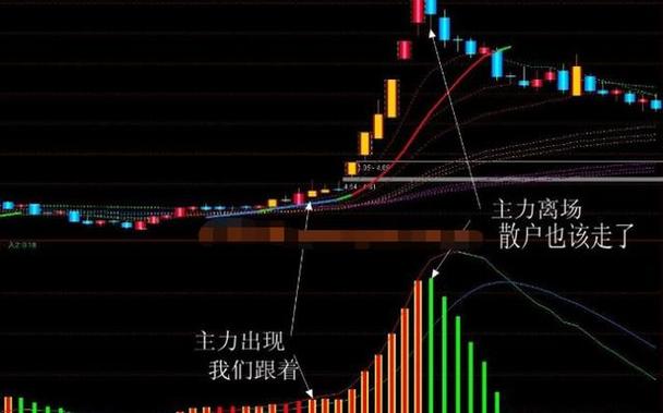 太平洋通达信v6下载