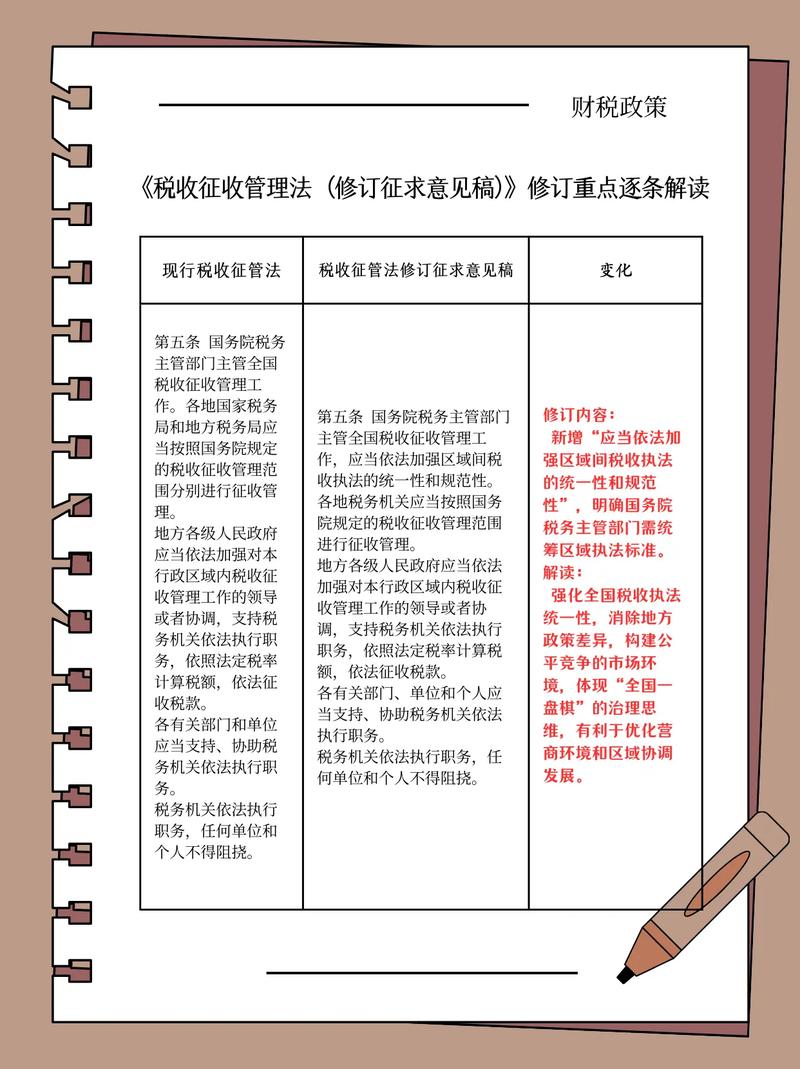 国际税收情报交换工作规程