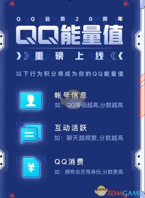 QQ能量加了4说明聊了多少