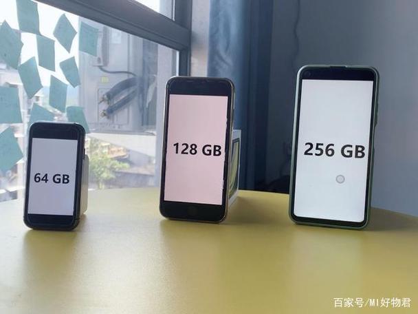 隐私空间内存多大啊截图