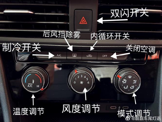 宝来按钮图标解说