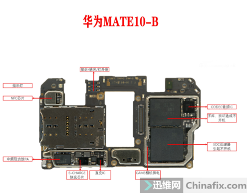 mate10内存卡插哪里截图