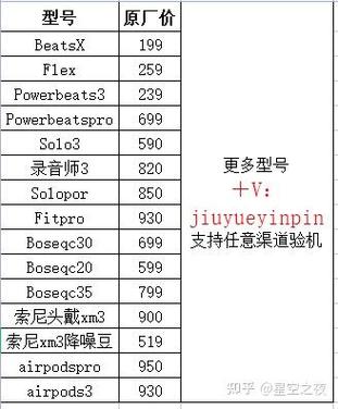 beats蓝牙耳机说明书缩略图