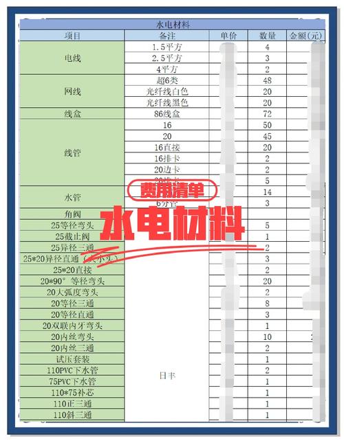 2500平室内卡丁车水电多少钱截图