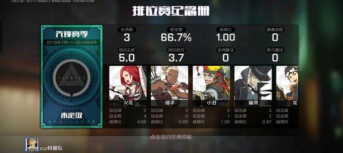 王牌战士熟练度等级