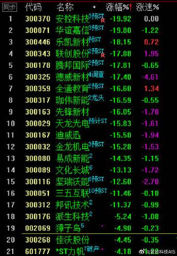 爱普生投影仪开机缩略图