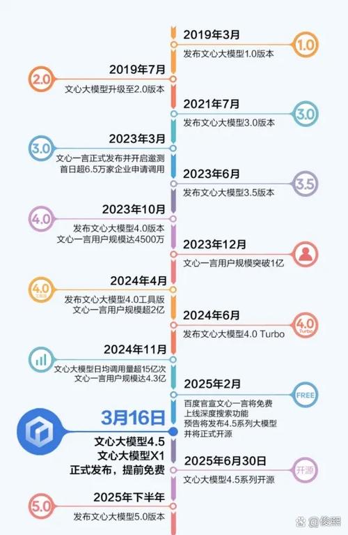 星钻科技2026最新消息新闻缩略图