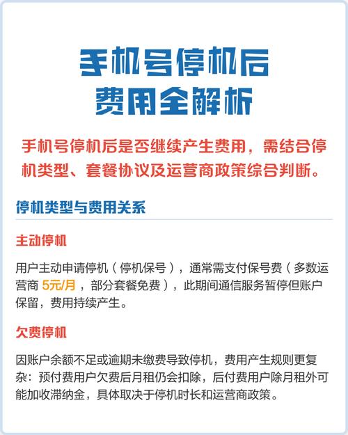 手机号停机一年还会扣费吗