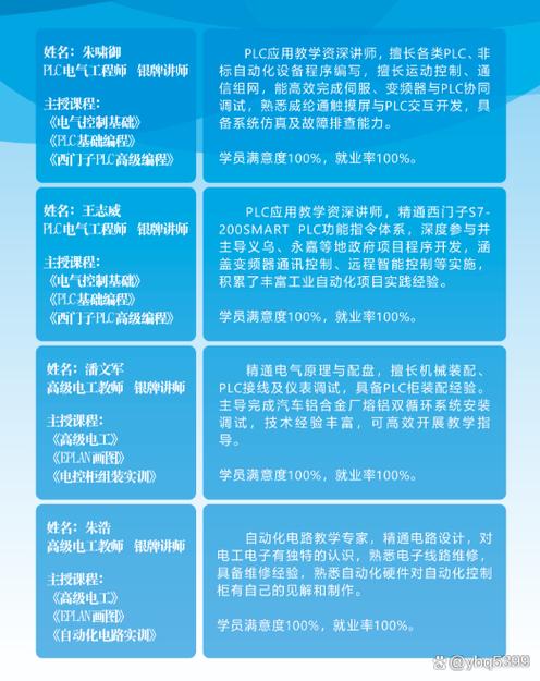 机器人培训机构排名前十名缩略图
