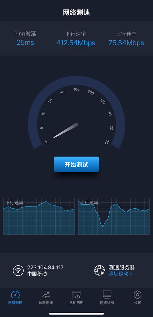 在线检测 网络稳定性