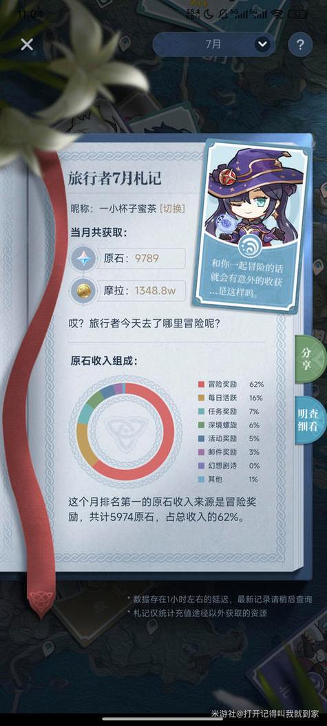 原神升级最快方法