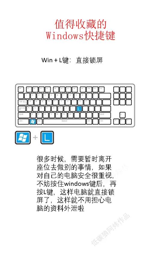 锁屏快捷键使用方法