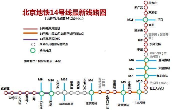 北京地铁14号线换乘站