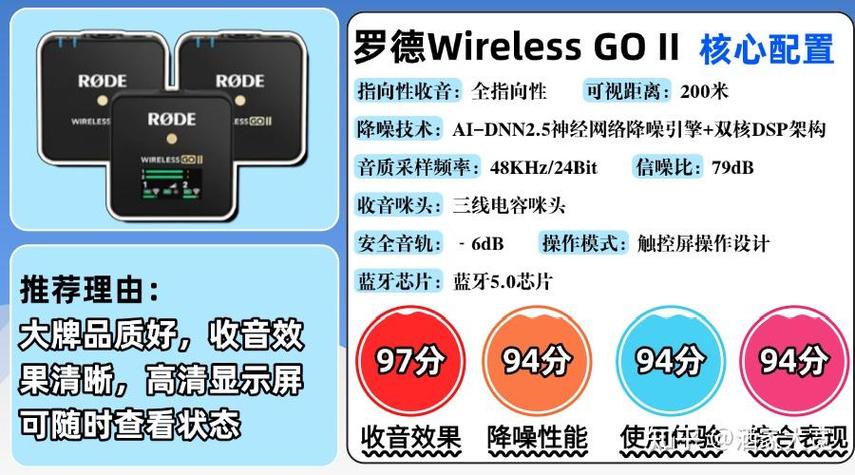 麦克风领夹式的哪个牌子最好截图