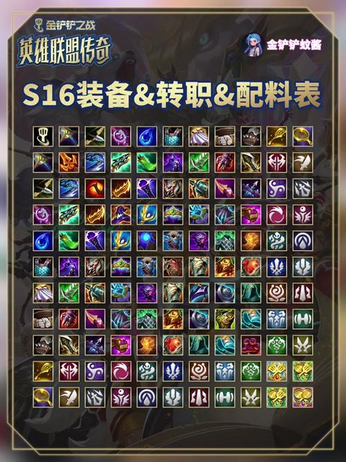 金铲铲之战装备合成图片图标