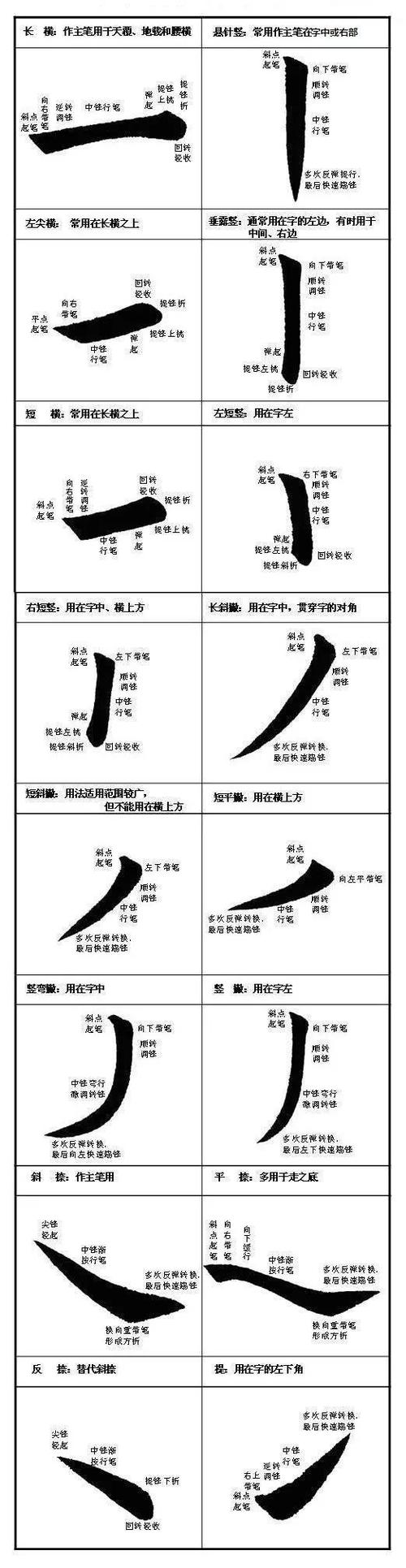 苹果百度输入法有笔锋功能吗
