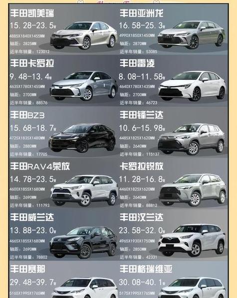 所有车型图片缩略图