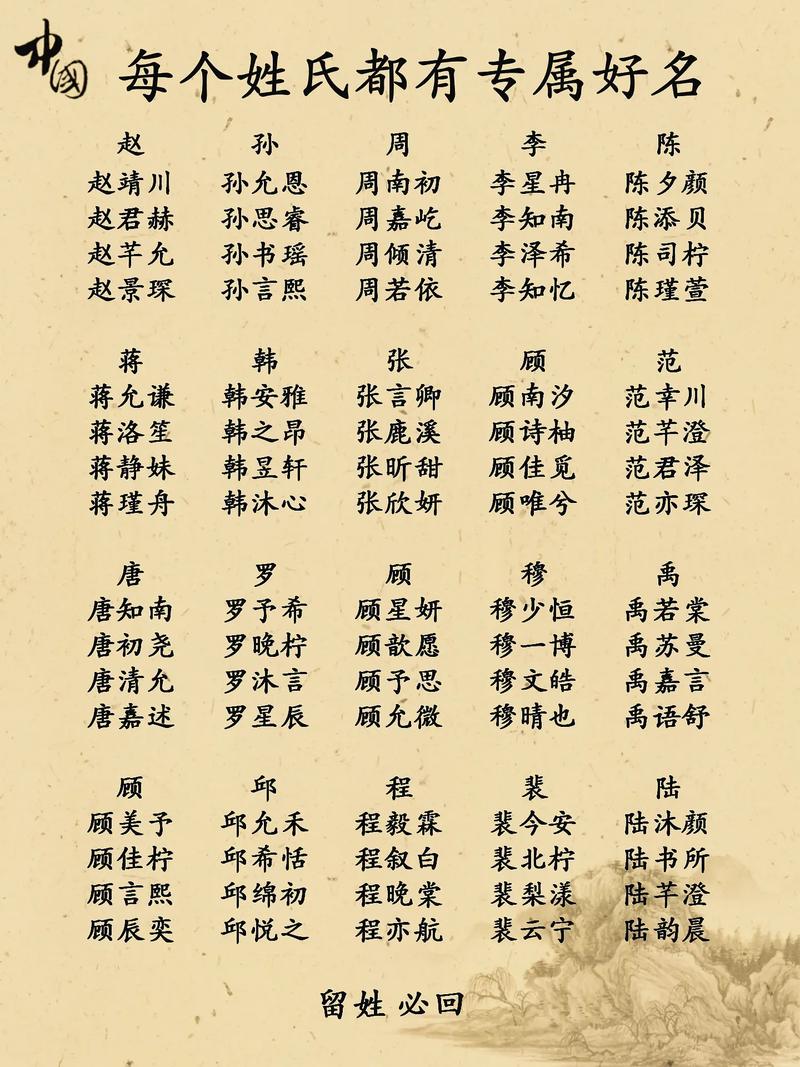 pop中文名字图标
