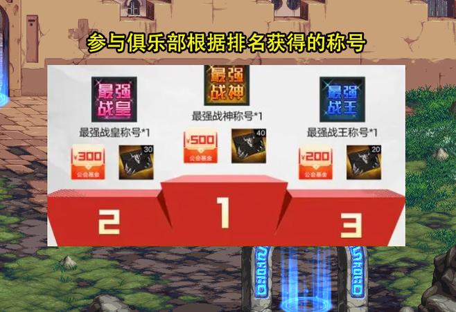 dnf称号上面的图标是啥
