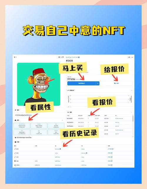 OpenSea交易所教程