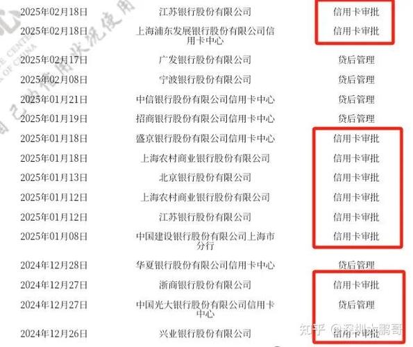 77信用贷款还要会员钱才可以