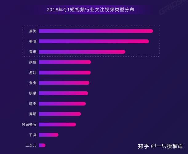 快手和抖音哪个更耗流量